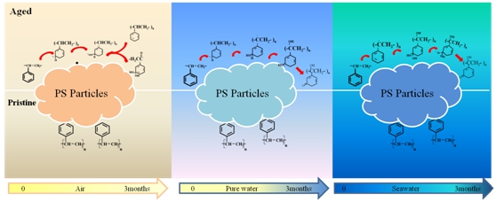 f5d138b47ea141c48d0aa02aa69b5b0e.jpg 5a3a25205b533eaf6870aec098453081_20200312095439853637_1.jpg